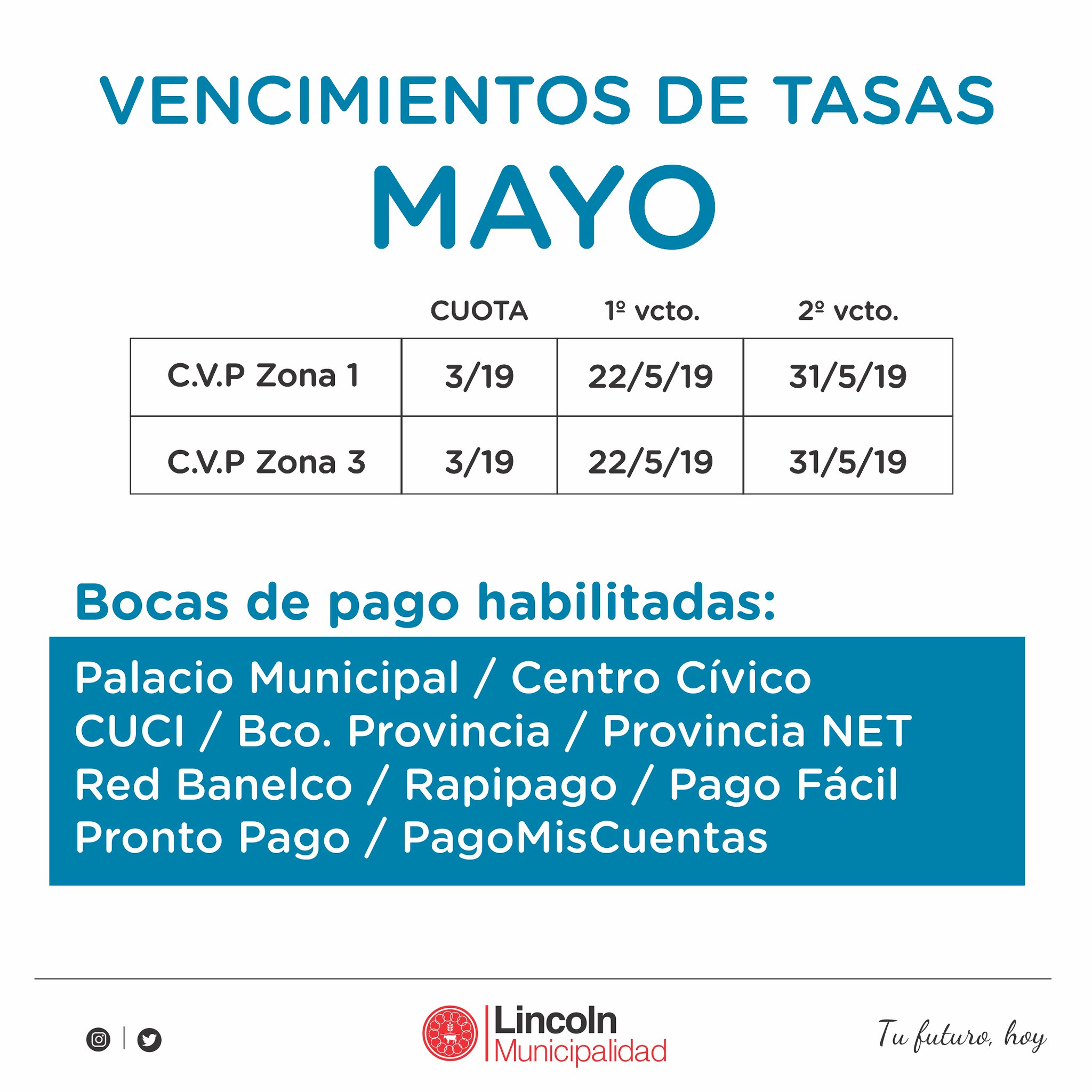 Vencimientos de tasas municipales del mes de mayo